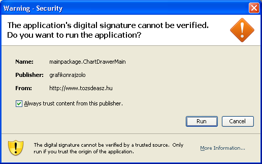 Java applet biztonsági figyelmeztetés