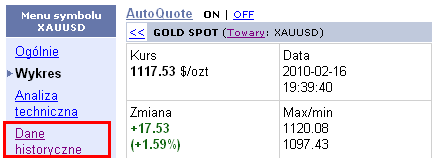 Arany árfolyamadatainak ingyenes letöltése a grafikorajzolóhoz a Stooq.com-ról