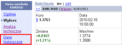 Az adatletöltés opció kiválasztása az EUR/USD deviza keresztárfolyamhoz