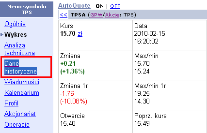 Az adatletöltés opció kiválasztása a TP SA lengyel részvényhez