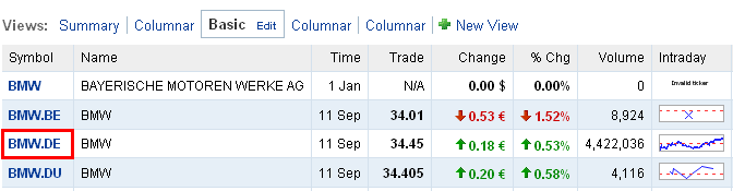 Ha nem egyértelmû a keresõszó, egy táblázatból kell kiválasztani a kívánt értékpapírt